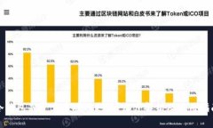 冷钱包是否需要联网更新？深度解析及使用指南