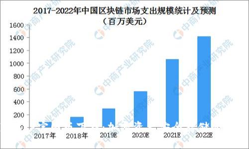 冷钱包APP官网版下载：加密资产安全存储的最佳选择