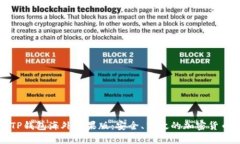 全面解析TP钱包海外苹果版