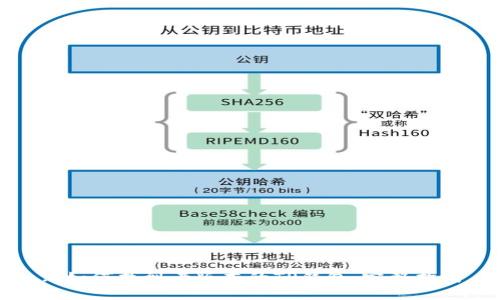 : 如何找到老版本的TP钱包：完整指南