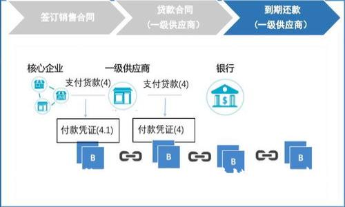 数字货币社区：构建人与区块链之间的桥梁